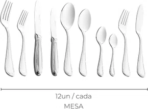 Faqueiro 102 Pçs Aço Inox S/Estojo Croise